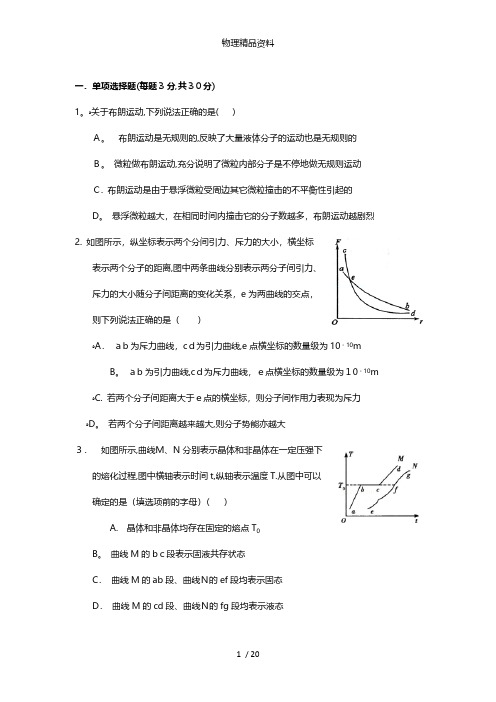 江苏省泰兴市第一高级中学最新高二下学期期中考试物理试题