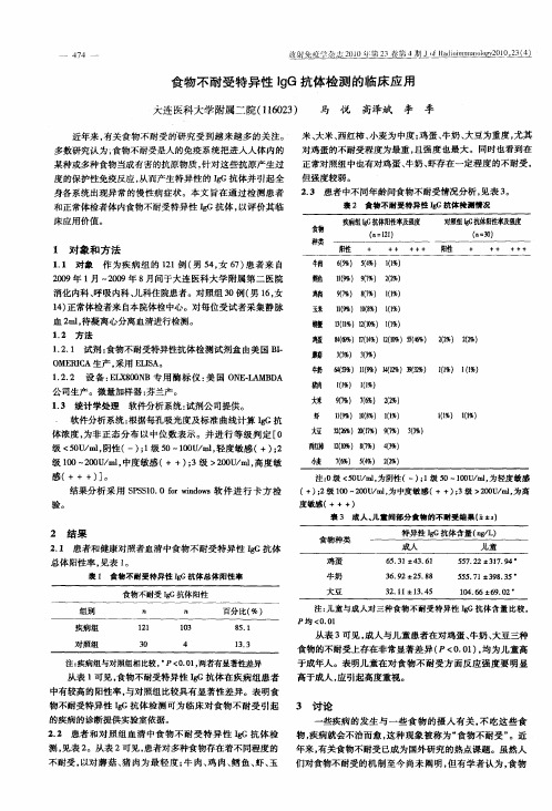 食物不耐受特异性IgG抗体检测的临床应用