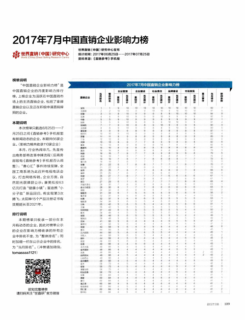 2017年7月中国直销企业影响力榜