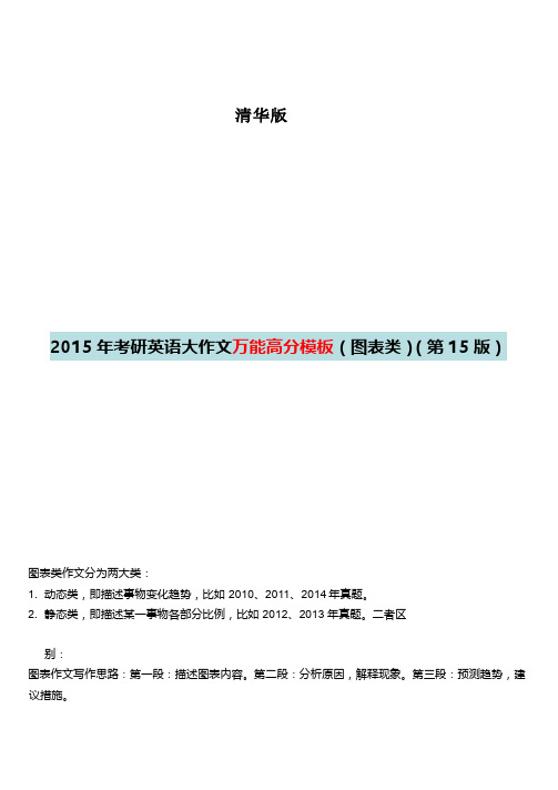 2015年考研英语(二)大作文万能高分模板【清华学姐】pdf(...(1)