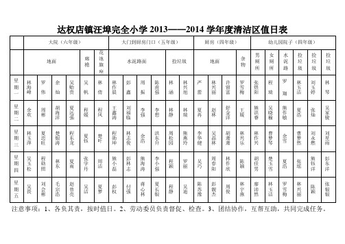 清洁区值日表