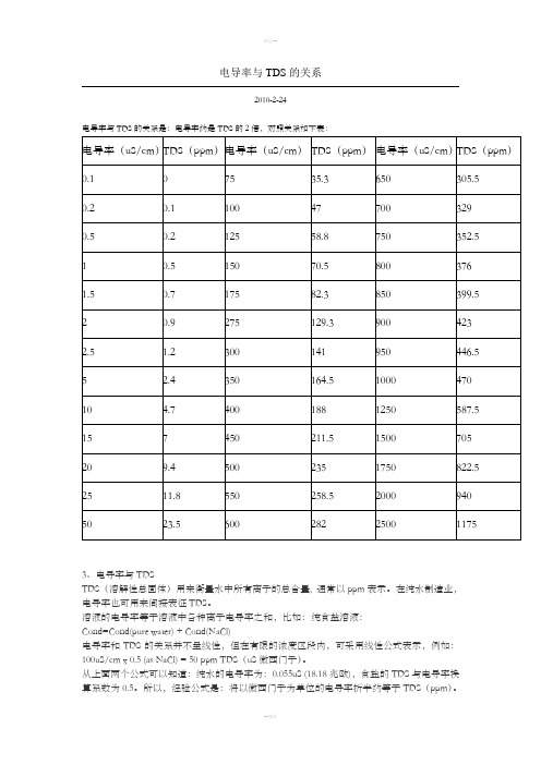 电导率与TDS的关系