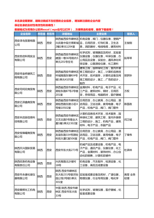 2020新版陕西省化工成套设备工商企业公司名录名单黄页大全89家