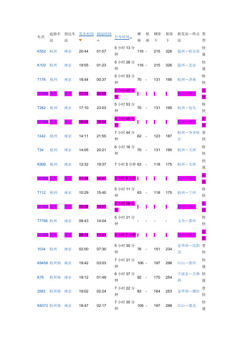 高铁往返