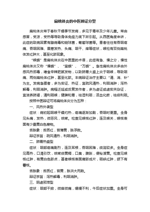 扁桃体炎的中医辨证分型