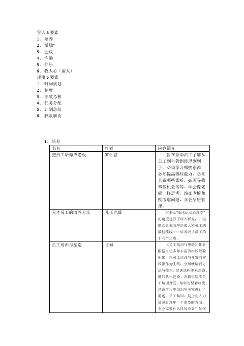 管人6要素