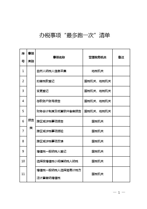 办税事项最多跑一次清单