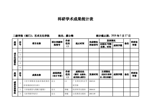 科研学术成果统计表