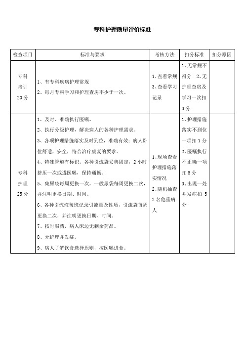 专科护理质量评价标准