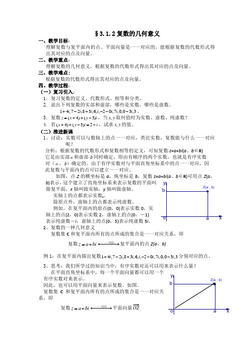 3.1.2复数的几何意义