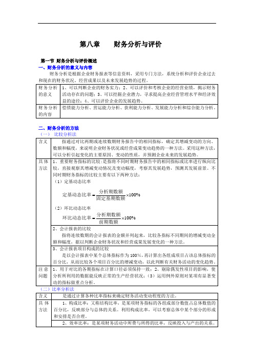 第八章课件财务分析与考核