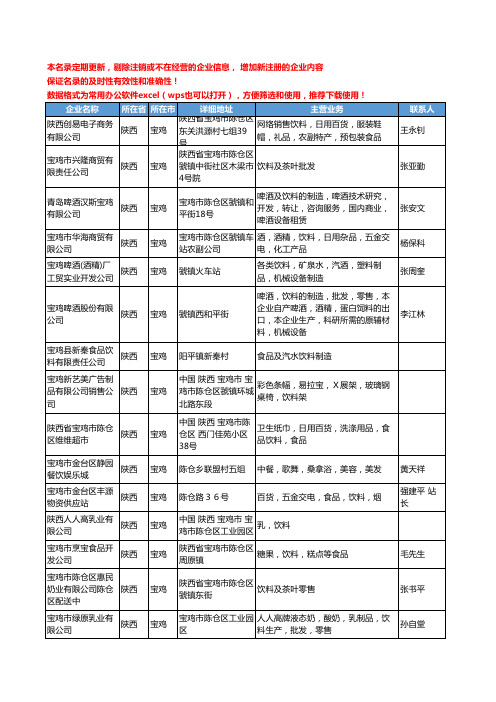 2020新版陕西省宝鸡饮料工商企业公司名录名单黄页大全248家