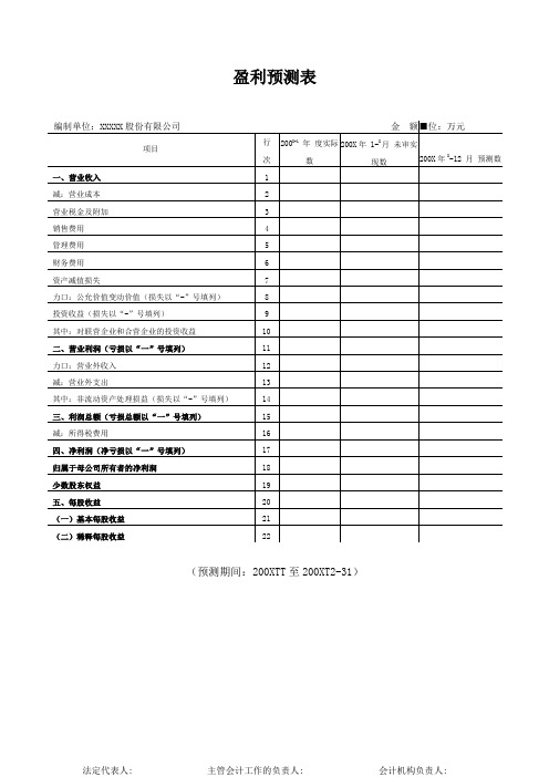 预测性信息审核报告盈利预测表及附注