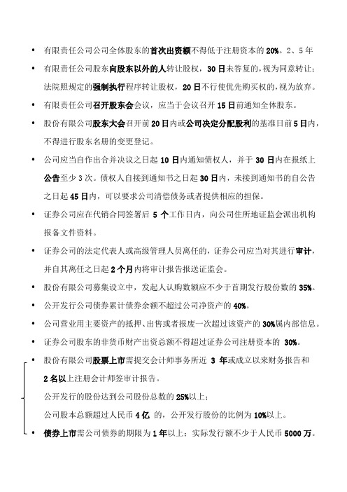 2016重点 证券市场基本法律法规