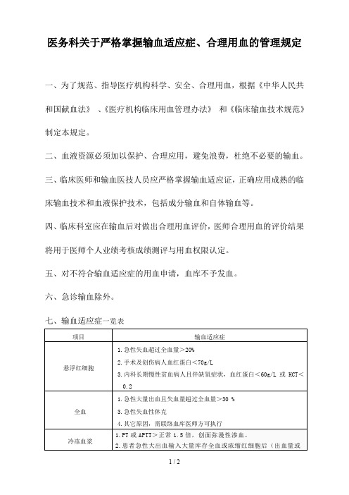 医务科关于严格掌握输血适应症合理用血的管理规定