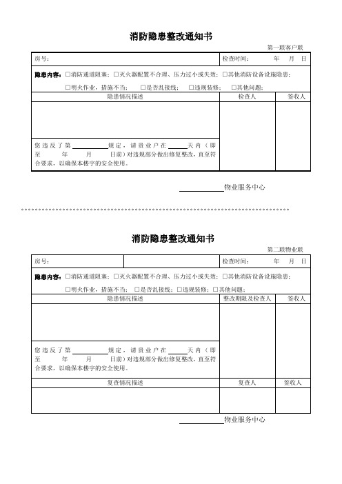 消防隐患整改通知书(模版)