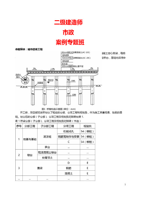 二建市政------案例专题002