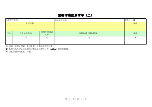 环境因素及能源因素识别清单