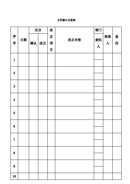 表冷器制造工艺标准