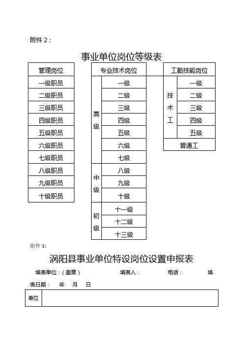 事业单位岗位等级表全