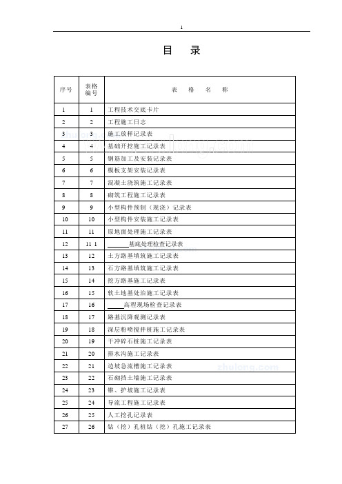 高速公路工程施工记录表格式样本(路桥隧 79页)