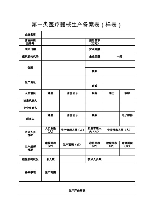 第一类医疗器械生产备案表格及要求