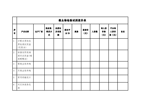 微生物检验试剂报价表