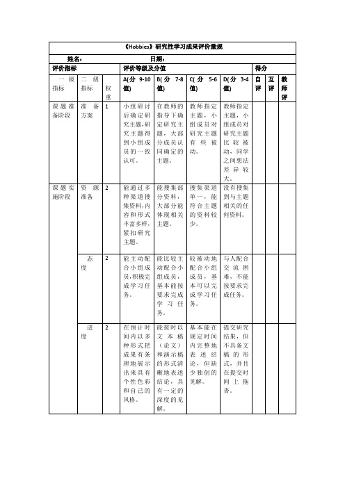 《Hobbies》研究性学习成果评价量规