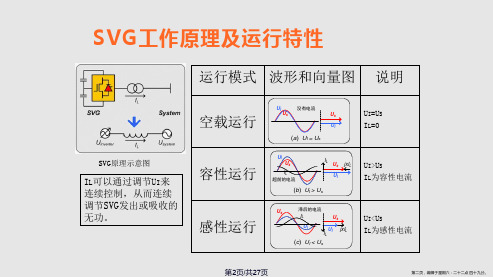 SVG工作原理63104学习