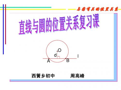 直线与圆的位置关系(复习课)