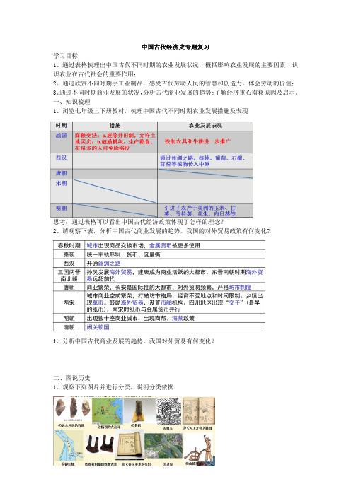 中国古代经济史专题复习