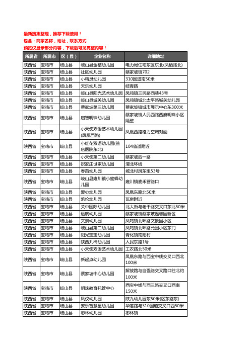 新版陕西省宝鸡市岐山县幼儿园企业公司商家户名录单联系方式地址大全42家