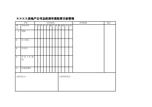 目标管理卡1