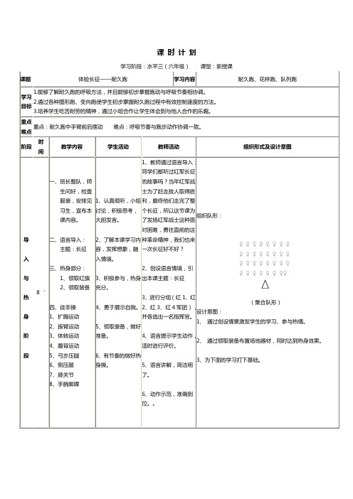 小学体育_耐久跑——《长征》教学设计学情分析教材分析课后反思