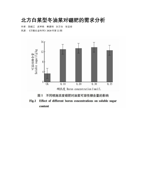 北方白菜型冬油菜对硼肥的需求分析