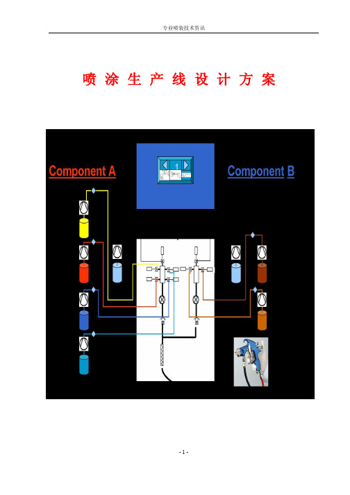 专业喷涂生产线设计方案