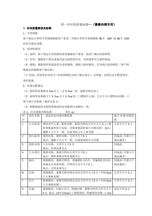 衬衫标准