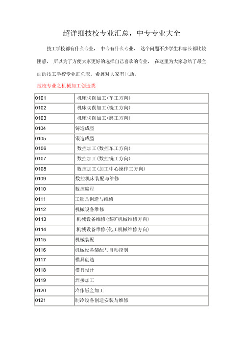 超详细技校专业汇总,中专专业大全课件