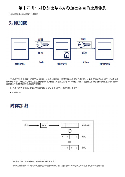 第十四讲：对称加密与非对称加密各自的应用场景