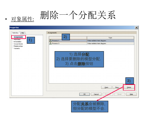 aris系统员及基础建模规范培训第二部分