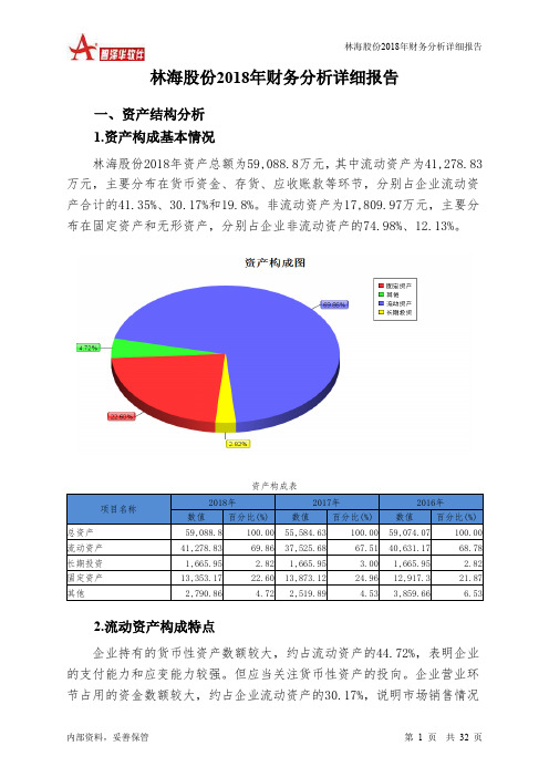 林海股份2018年财务分析详细报告-智泽华