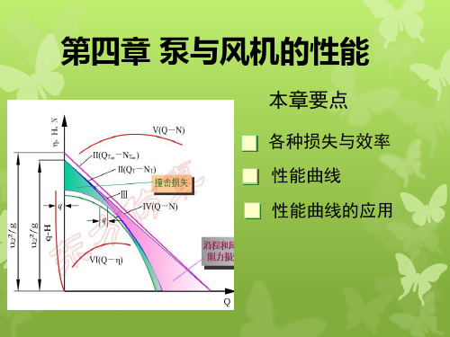 4--泵与风机的性能