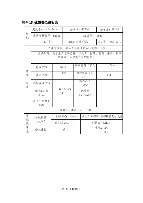 硫酸化学品物质安全说明表