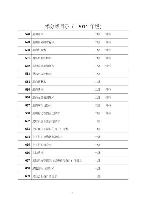 2019年骨科手术分级分类目录2011年版.doc