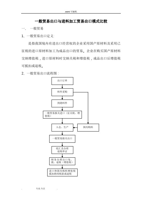 一般贸易与进料对口的比较