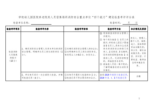 消防安全“四个能力”验收达标细则