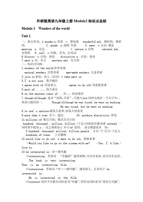 外研版英语九年级上册Module 1知识点总结