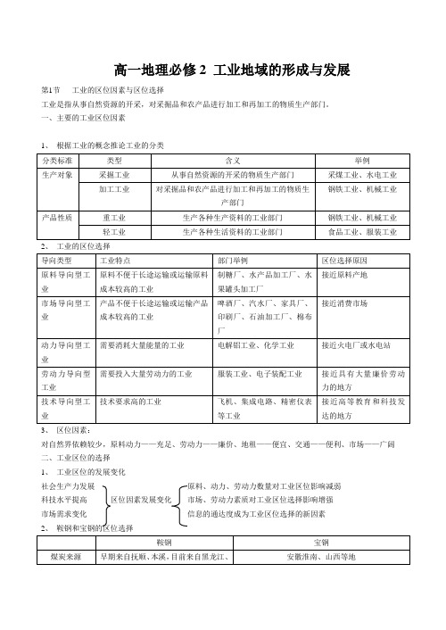 高一地理必修2 工业地域的形成与发展