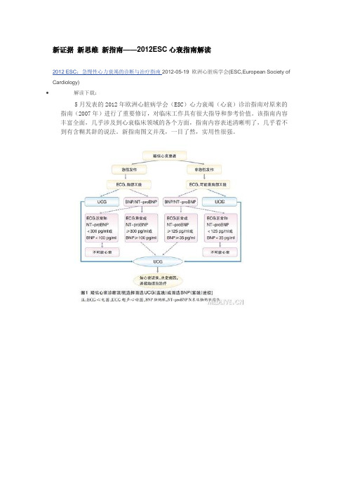 2012ESC心衰指南解读