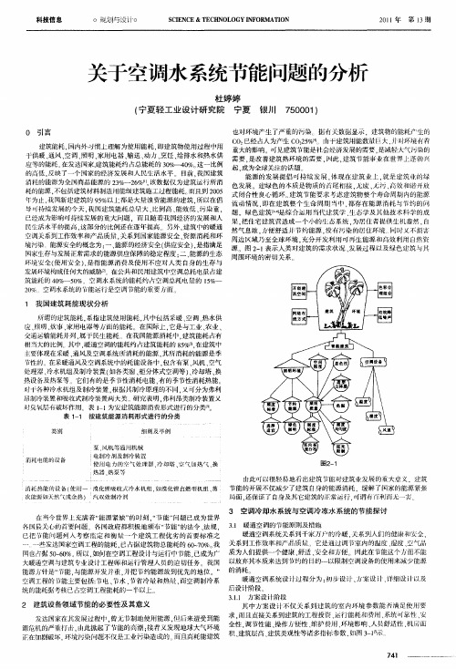 关于空调水系统节能问题的分析